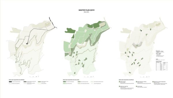 Multi-phase Territorial Planning Maps - QVVV Master Plan